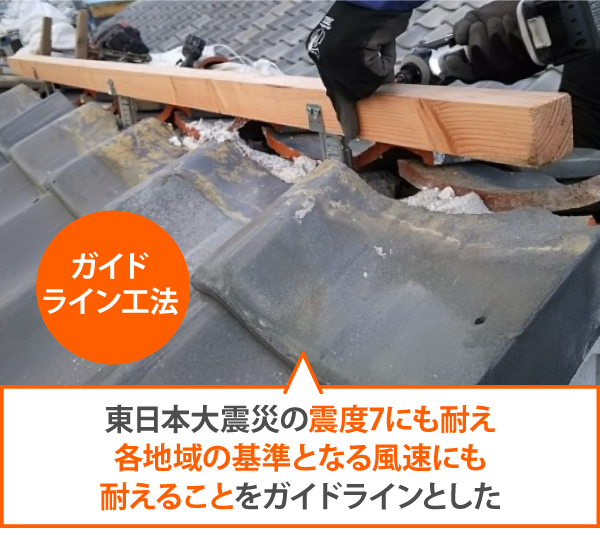 東日本大震災の震度7にも耐え 各地域の基準となる風速にも 耐えることをガイドラインとした