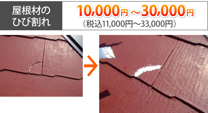 屋根材のひび割れ補修の相場